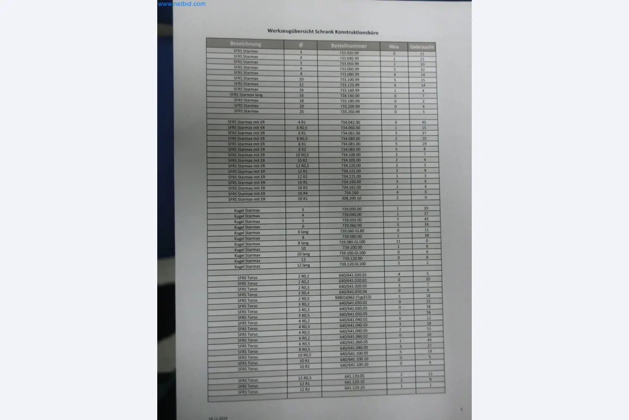 595 Solutions - Systémy pro výrobu hliníkových/ Mg vstřikovaných dílů-9