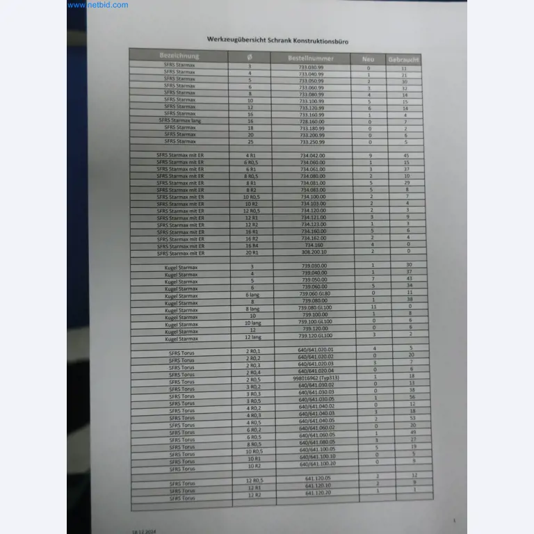 595 Solutions - Systémy pro výrobu hliníkových/ Mg vstřikovaných dílů-9