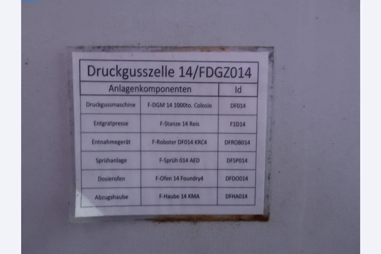 595 Solutions - Systems for the production of Al/ Mg injection molded parts-9