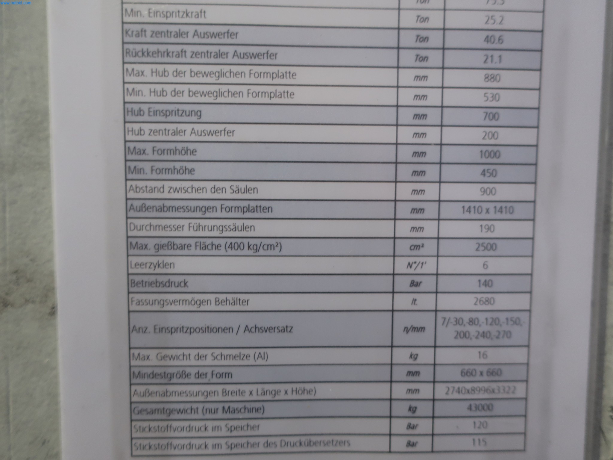 595 Solutions - Systems for the production of Al/ Mg injection molded parts-40
