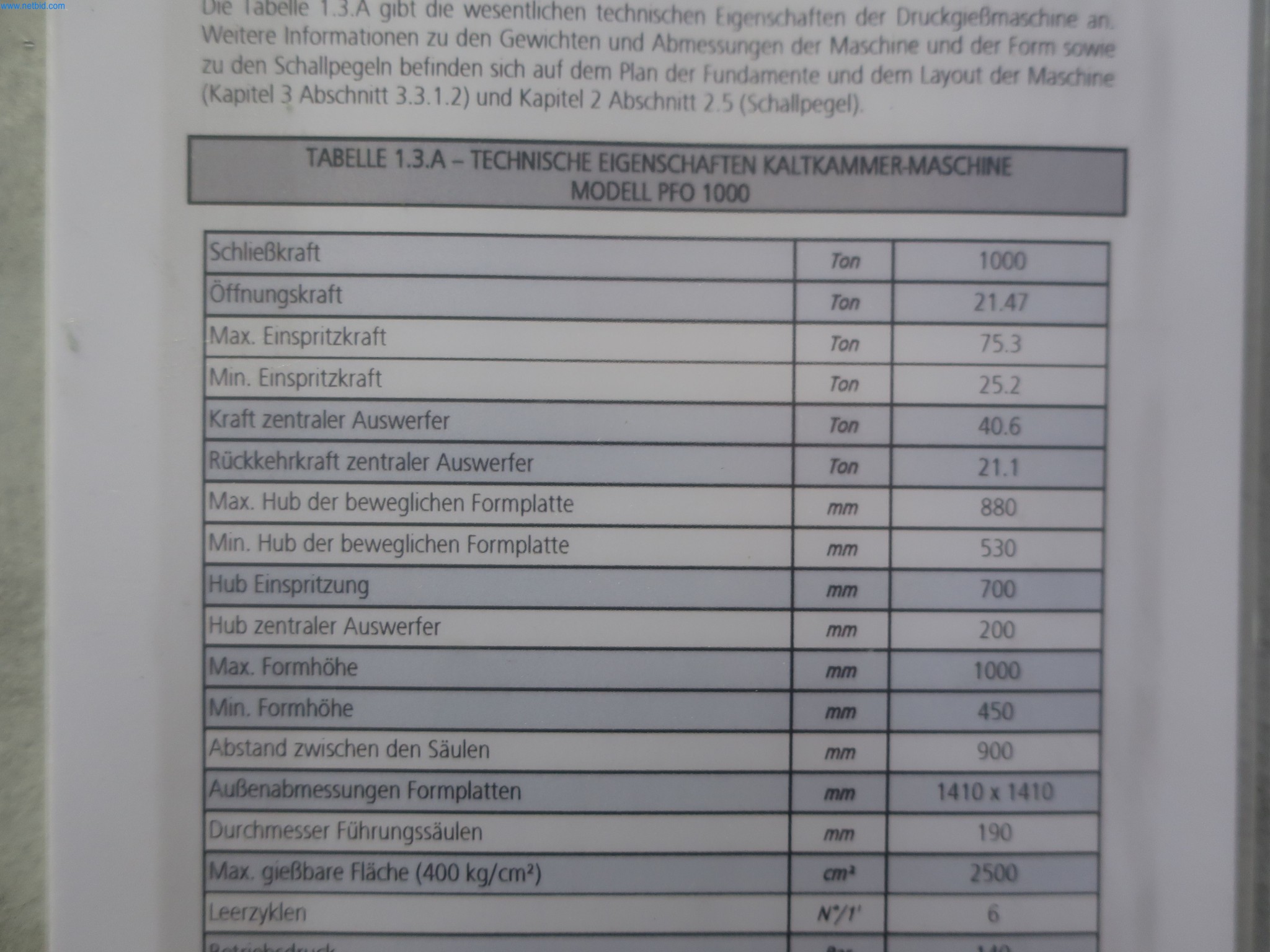 595 Solutions - Systems for the production of Al/ Mg injection molded parts-42
