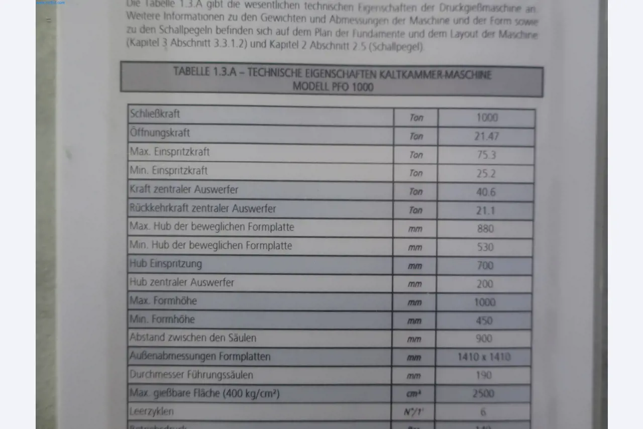 595 Solutions - Systems for the production of Al/ Mg injection molded parts-42