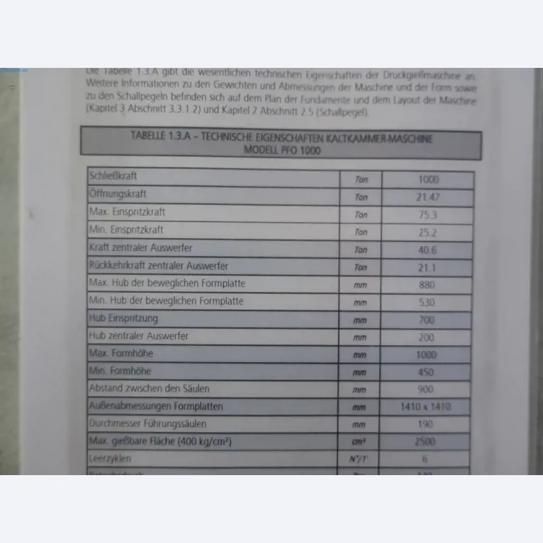 595 Solutions - Systems for the production of Al/ Mg injection molded parts-42