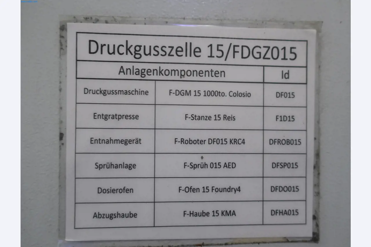 595 Solutions - Systems for the production of Al/ Mg injection molded parts-5