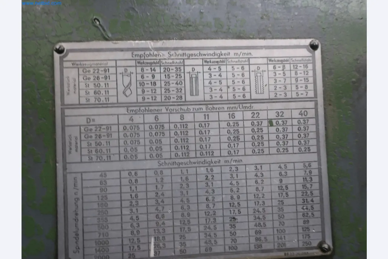 595 Solutions - Systems for the production of Al/ Mg injection molded parts-4