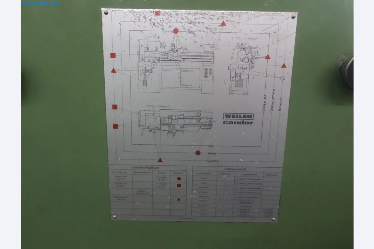 595 Solutions - Sistemi za proizvodnjo aluminijastih/ Mg brizganih delov-2