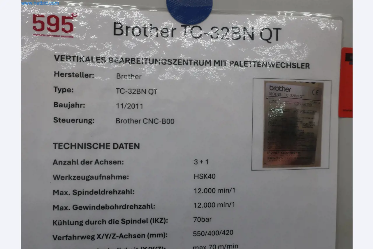 595 Solutions - Sistemas para a produção de peças moldadas por injeção de alumínio/ Mg-10