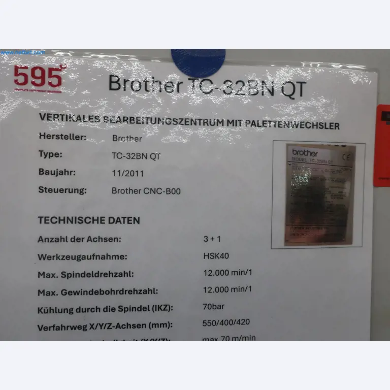 595 Solutions - Sistemas para a produção de peças moldadas por injeção de alumínio/ Mg-10