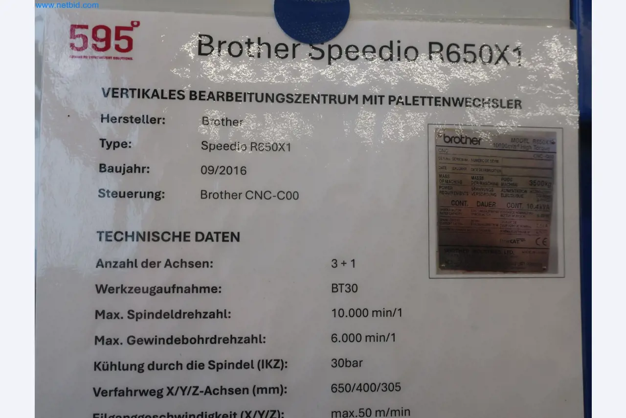 595 Solutions - Systems for the production of Al/ Mg injection molded parts-15