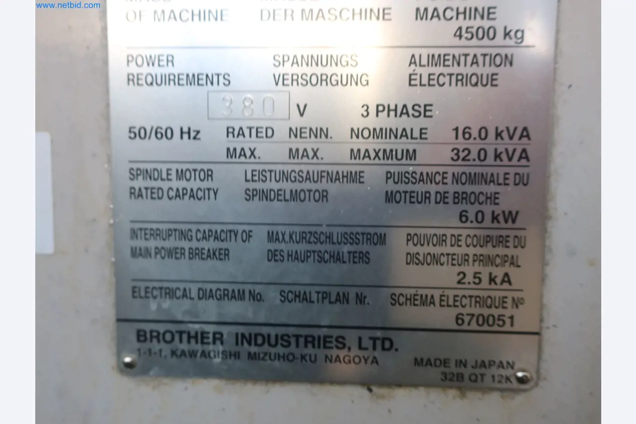 595 Solutions - Systemy do produkcji części formowanych wtryskowo z aluminium/Mg-14