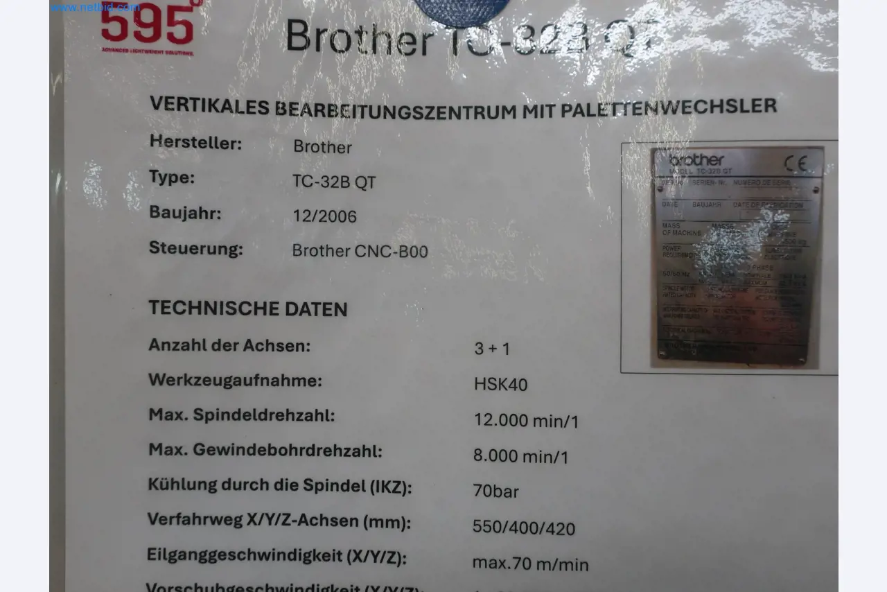 595 Solutions - Systemy do produkcji części formowanych wtryskowo z aluminium/Mg-16