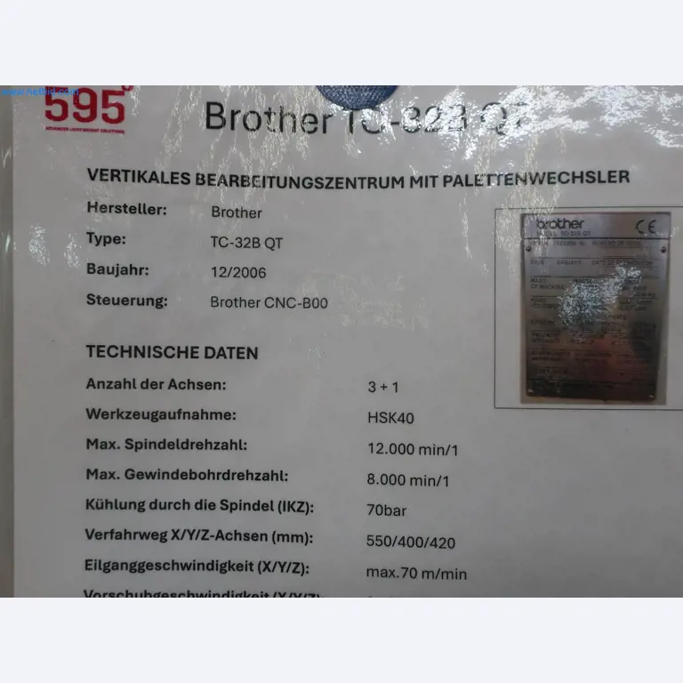 595 Solutions - Systemy do produkcji części formowanych wtryskowo z aluminium/Mg-16