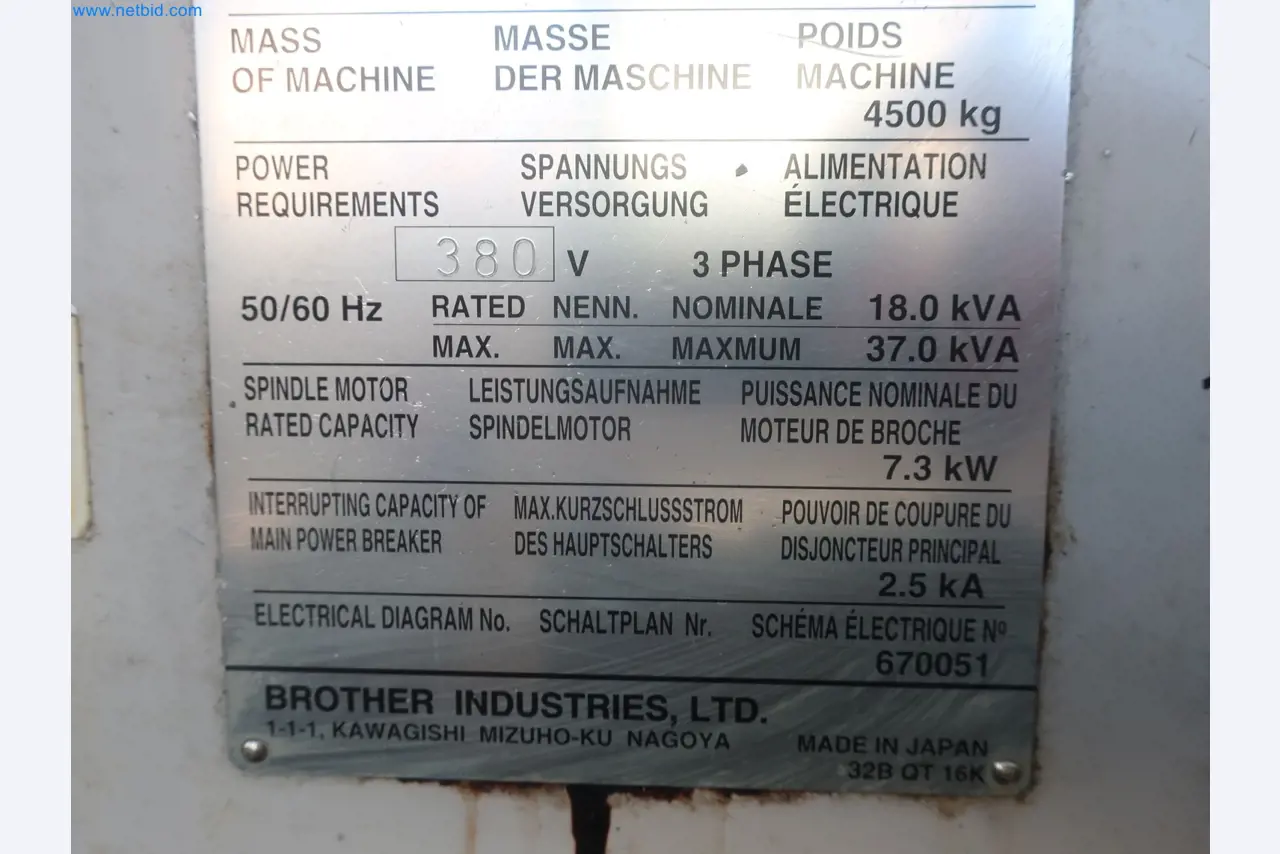 595 Solutions - Systems for the production of Al/ Mg injection molded parts-14