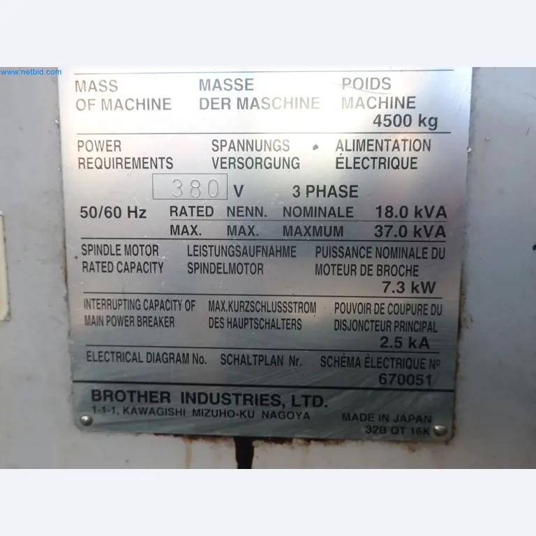 595 Solutions - Systems for the production of Al/ Mg injection molded parts-14