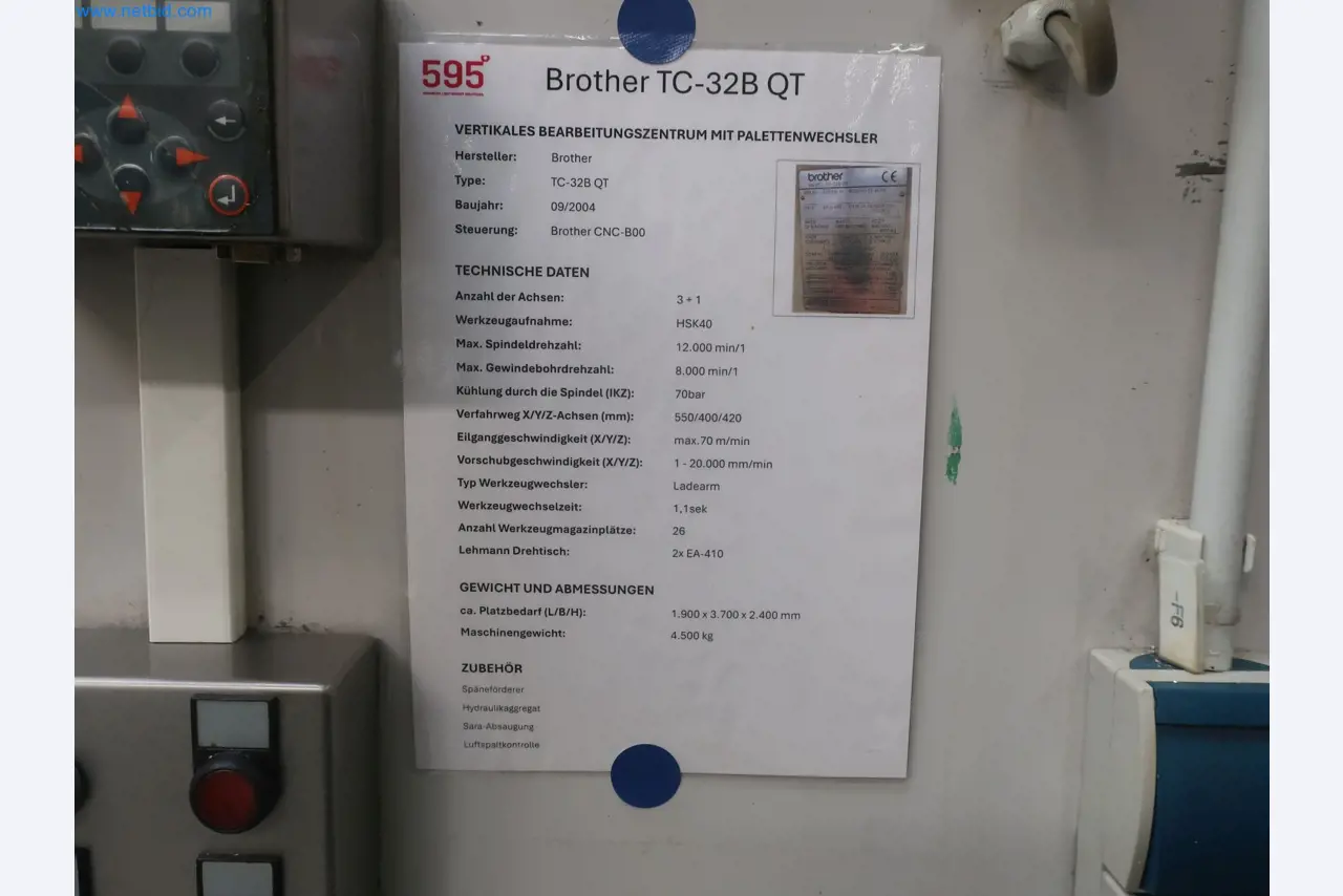 595 Solutions - Systems for the production of Al/ Mg injection molded parts-15