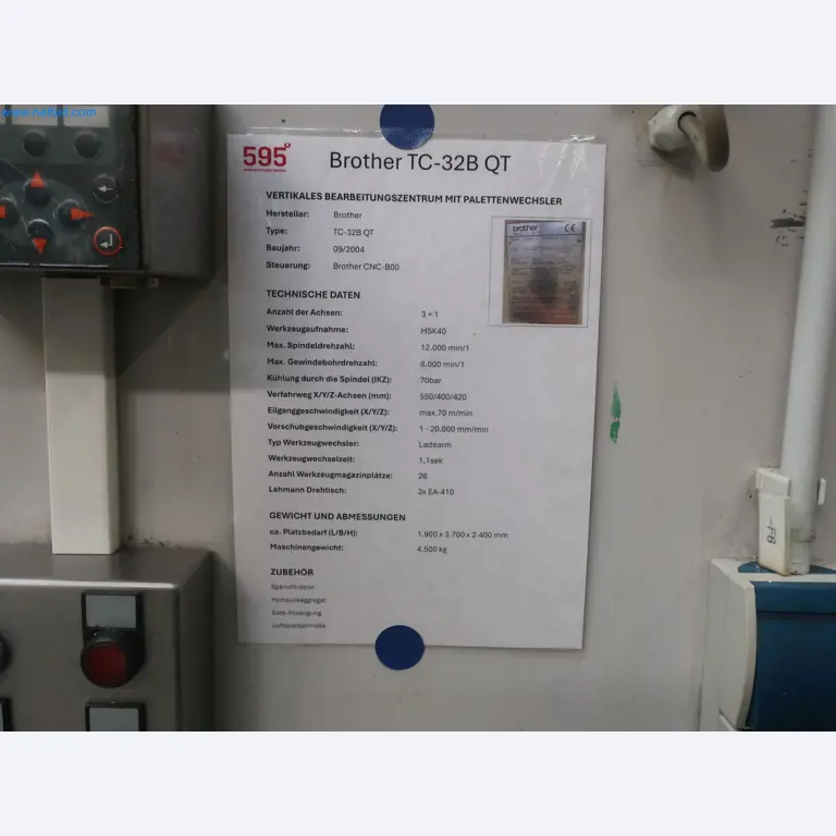 595 Solutions - Systems for the production of Al/ Mg injection molded parts-15