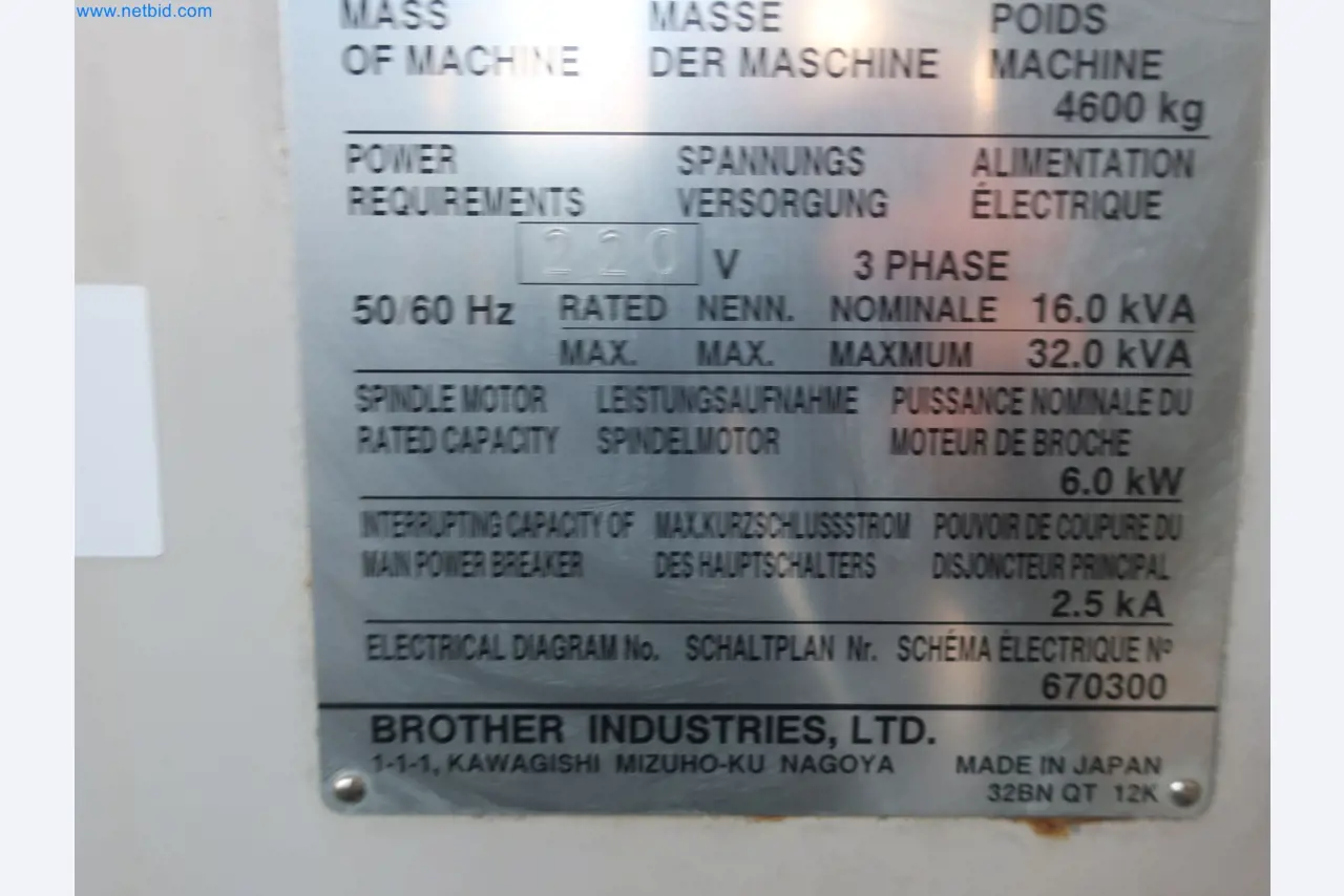 595 Solutions - Systems for the production of Al/ Mg injection molded parts-10