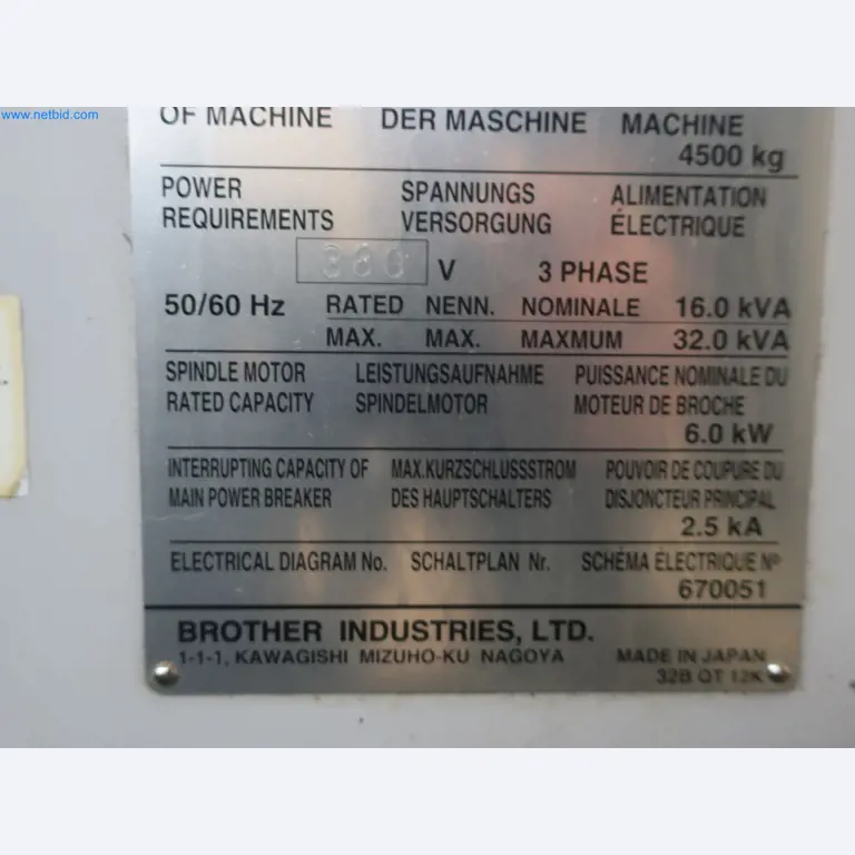 595 Solutions - Systems for the production of Al/ Mg injection molded parts-13