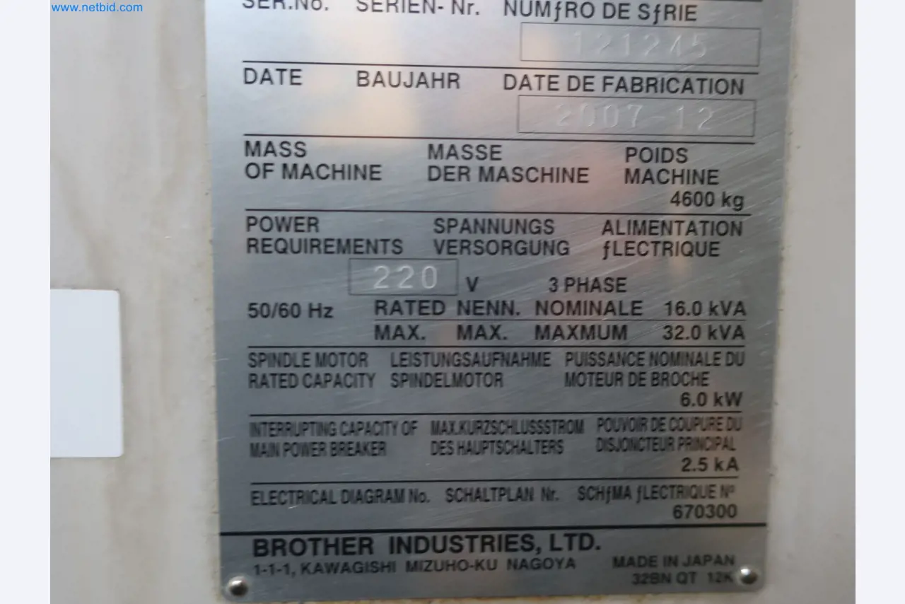 595 Solutions - Systems for the production of Al/ Mg injection molded parts-11