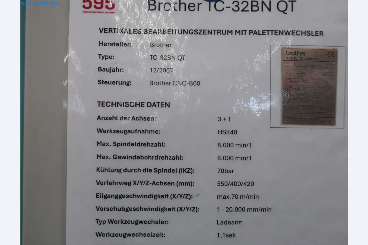 595 Solutions - Systems for the production of Al/ Mg injection molded parts-13