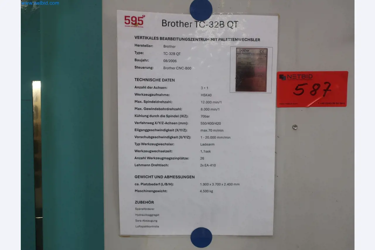 595 Solutions - Systems for the production of Al/ Mg injection molded parts-14