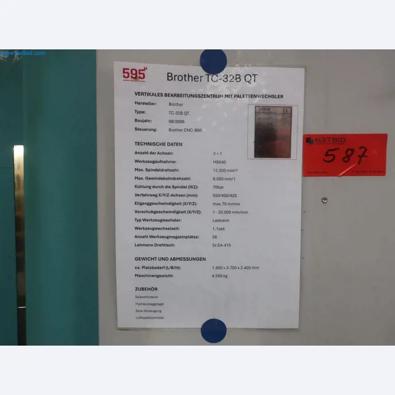 595 Solutions - Systems for the production of Al/ Mg injection molded parts-14