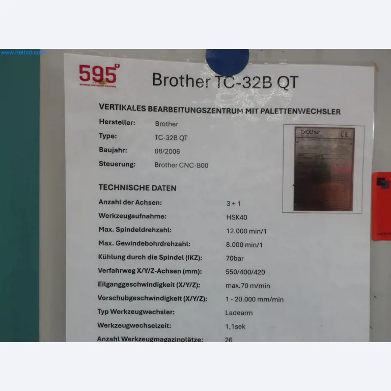 595 Solutions - Systems for the production of Al/ Mg injection molded parts-15