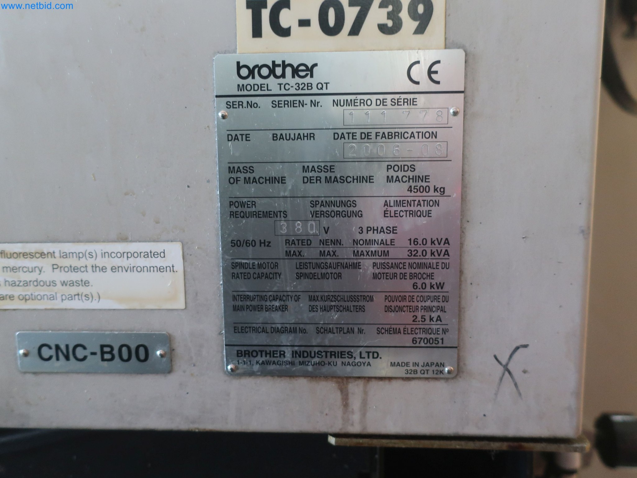 595 Solutions - Systems for the production of Al/ Mg injection molded parts-8