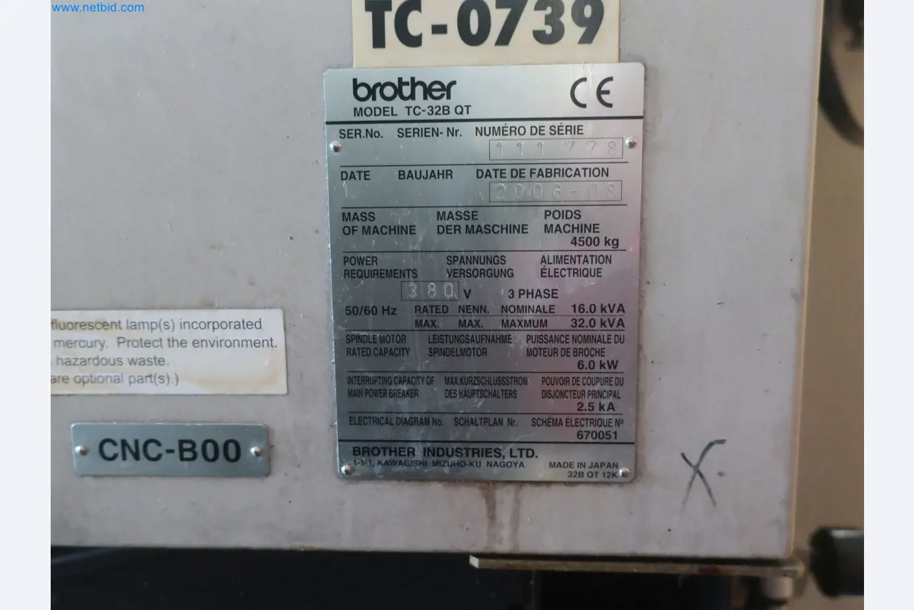 595 Solutions - Systems for the production of Al/ Mg injection molded parts-8