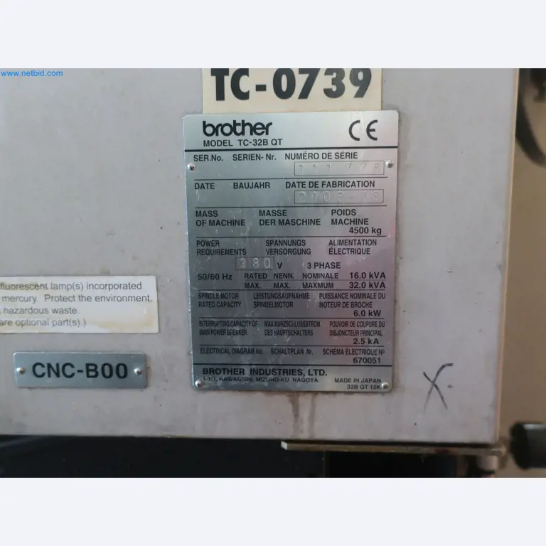 595 Solutions - Systems for the production of Al/ Mg injection molded parts-8