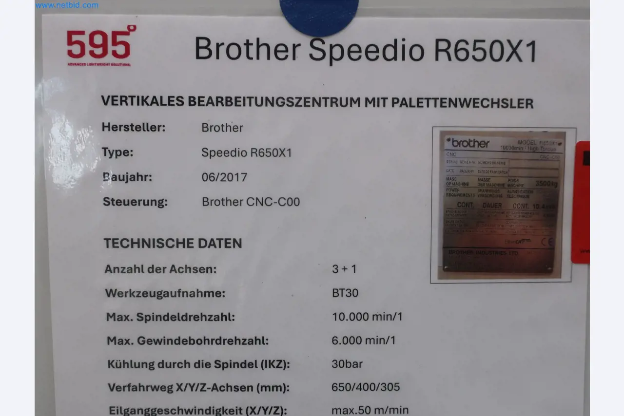 595 Solutions - Systems for the production of Al/ Mg injection molded parts-17
