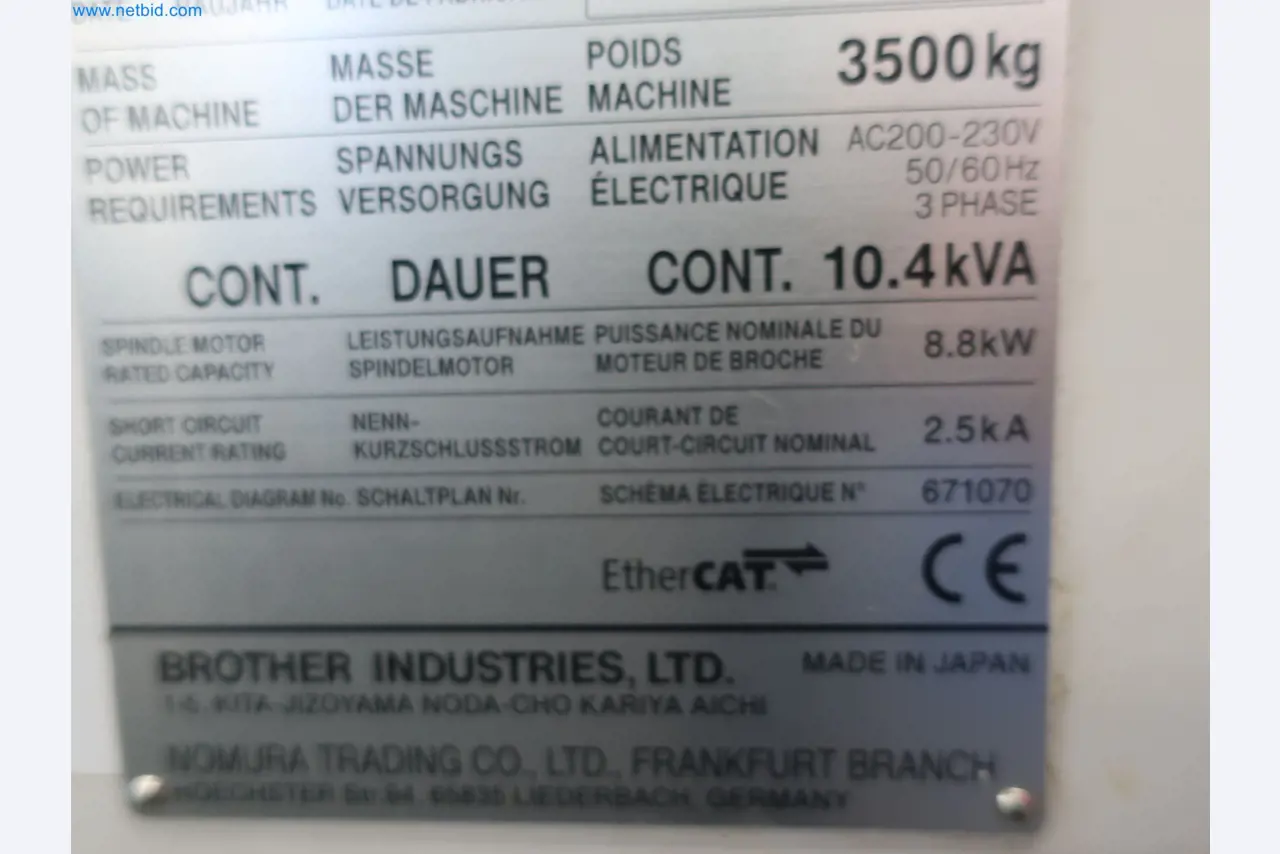 595 Solutions - Systems for the production of Al/ Mg injection molded parts-9