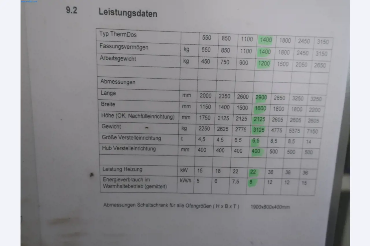 595 Solutions - Systems for the production of Al/ Mg injection molded parts-49
