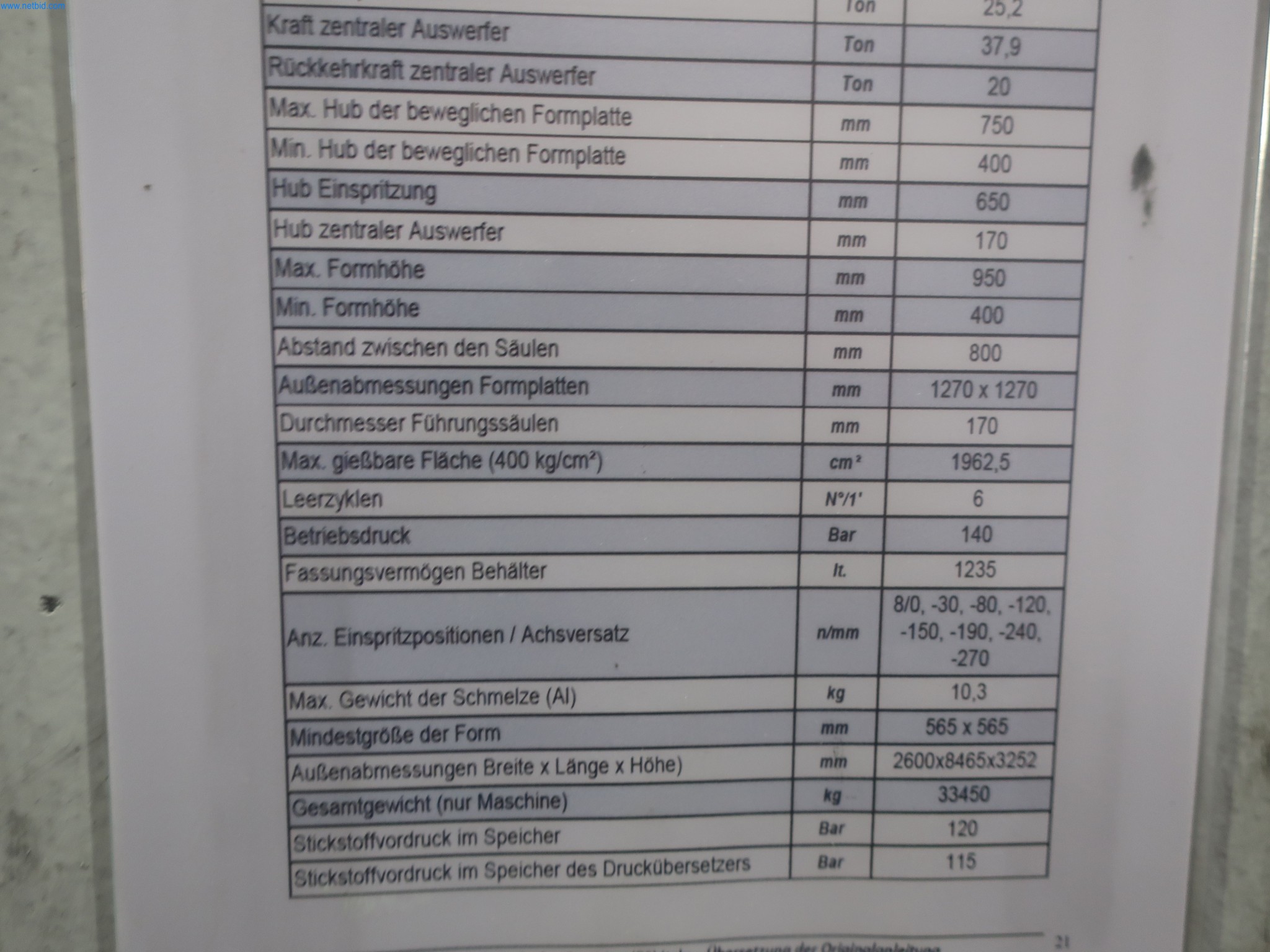 595 Solutions - Systems for the production of Al/ Mg injection molded parts-38