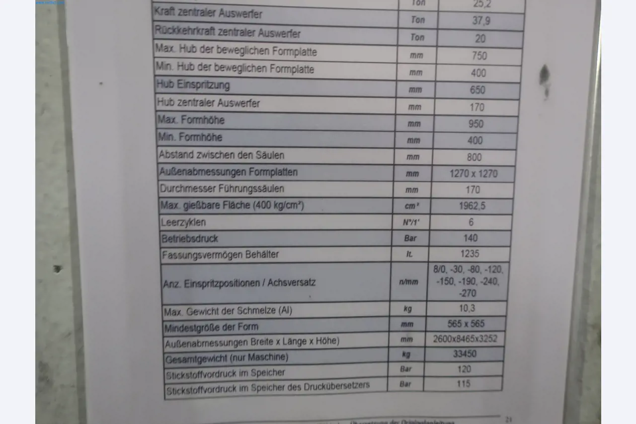 595 Solutions - Systems for the production of Al/ Mg injection molded parts-38