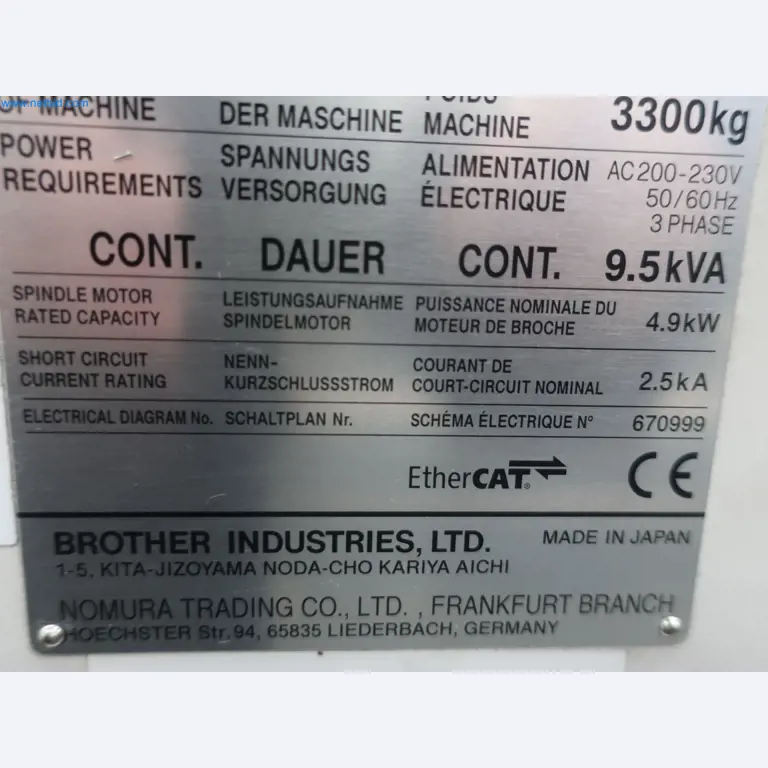 595 Solutions - Systems for the production of Al/ Mg injection molded parts-12