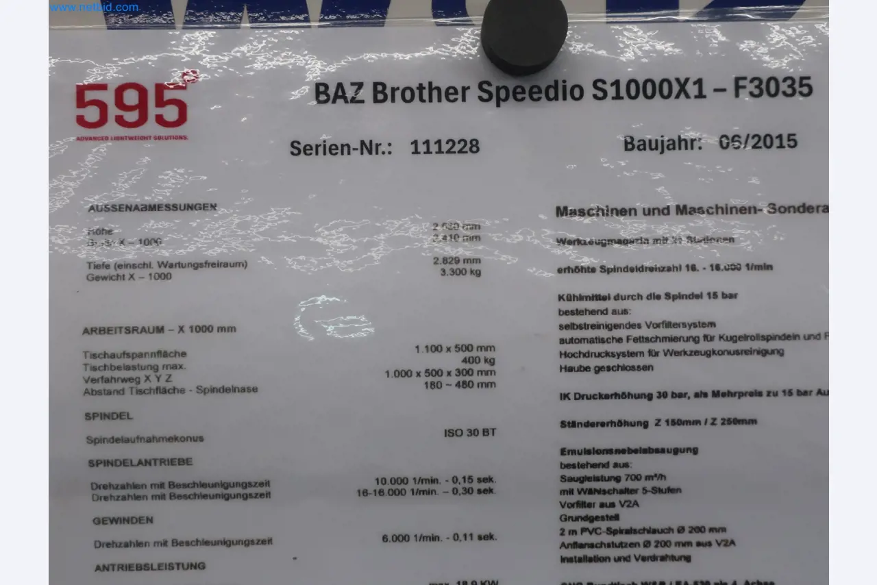 595 Solutions - Systems for the production of Al/ Mg injection molded parts-17