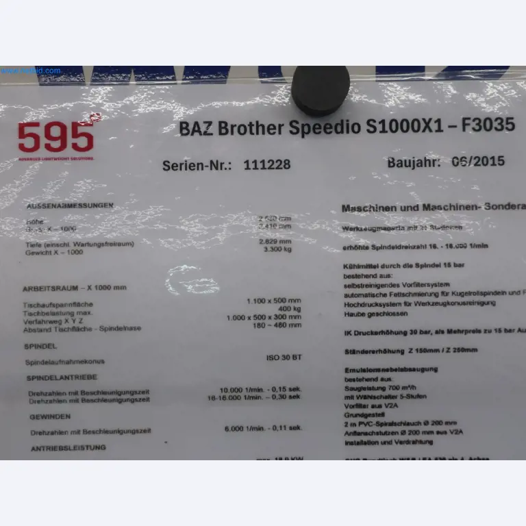 595 Solutions - Systems for the production of Al/ Mg injection molded parts-17