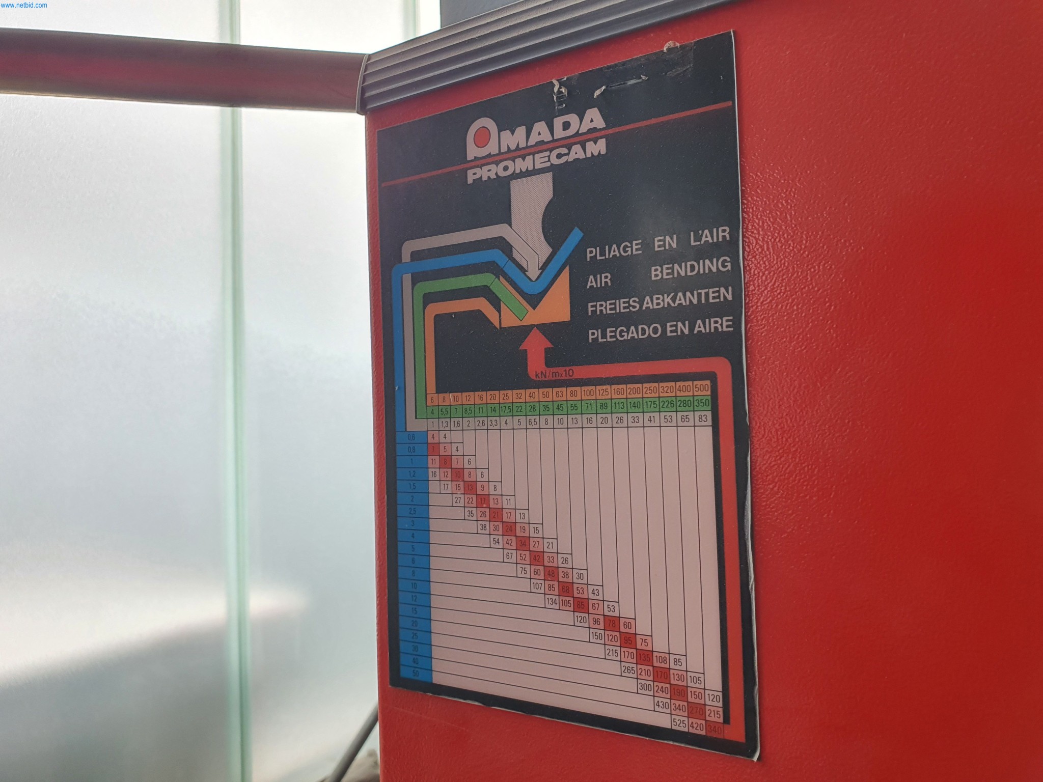 Maszyny z branży metalowej, malarskiej, suchej zabudowy i tynkarskiej-38