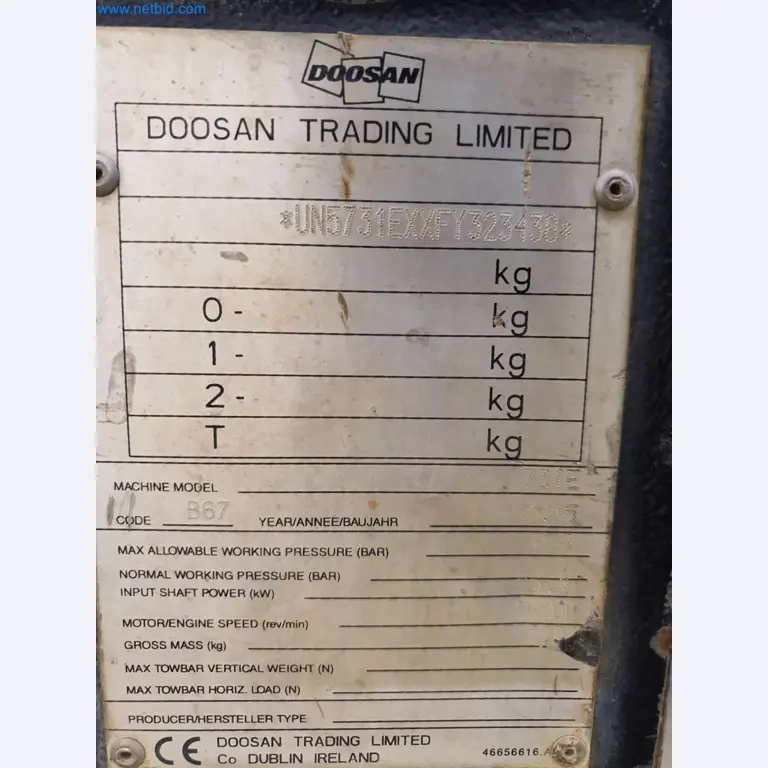 Maszyny budowlane, pojazdy, materiały szalunkowe i akcesoria z sektora budowlanego-3