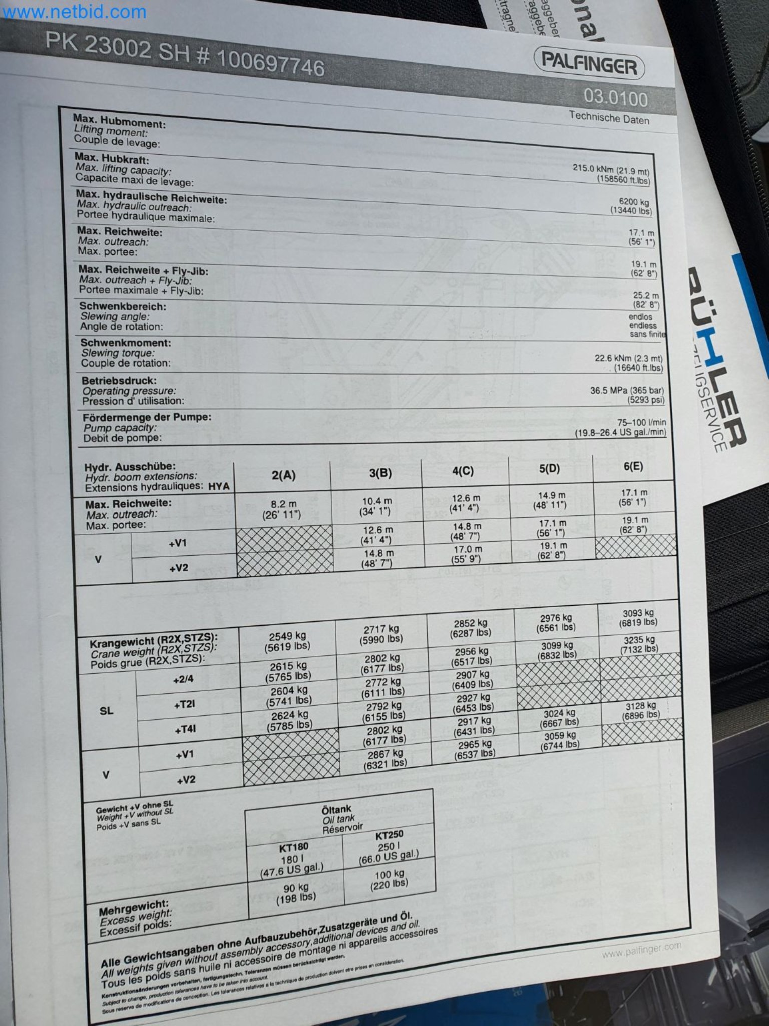 Stavební stroje, vozidla, bednicí materiál a příslušenství z oblasti stavebnictví-54