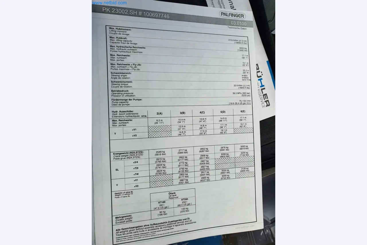 Stavební stroje, vozidla, bednicí materiál a příslušenství z oblasti stavebnictví-54