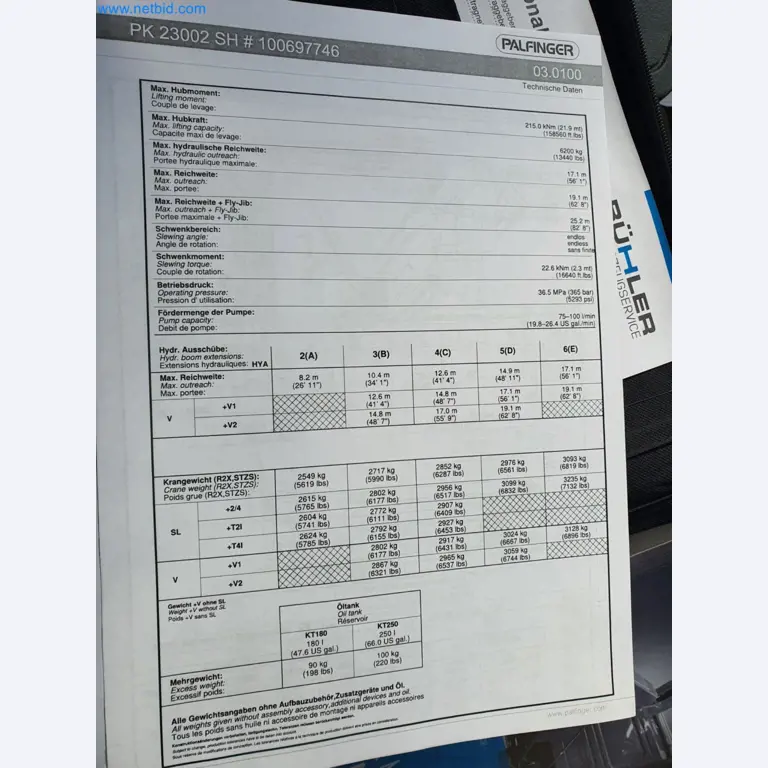 Stavební stroje, vozidla, bednicí materiál a příslušenství z oblasti stavebnictví-54