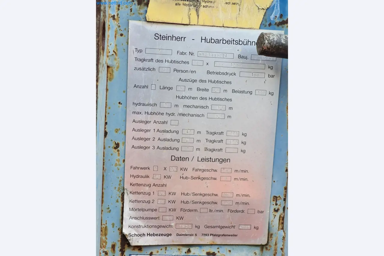 Stavební stroje, vozidla, bednicí materiál a příslušenství z oblasti stavebnictví-5