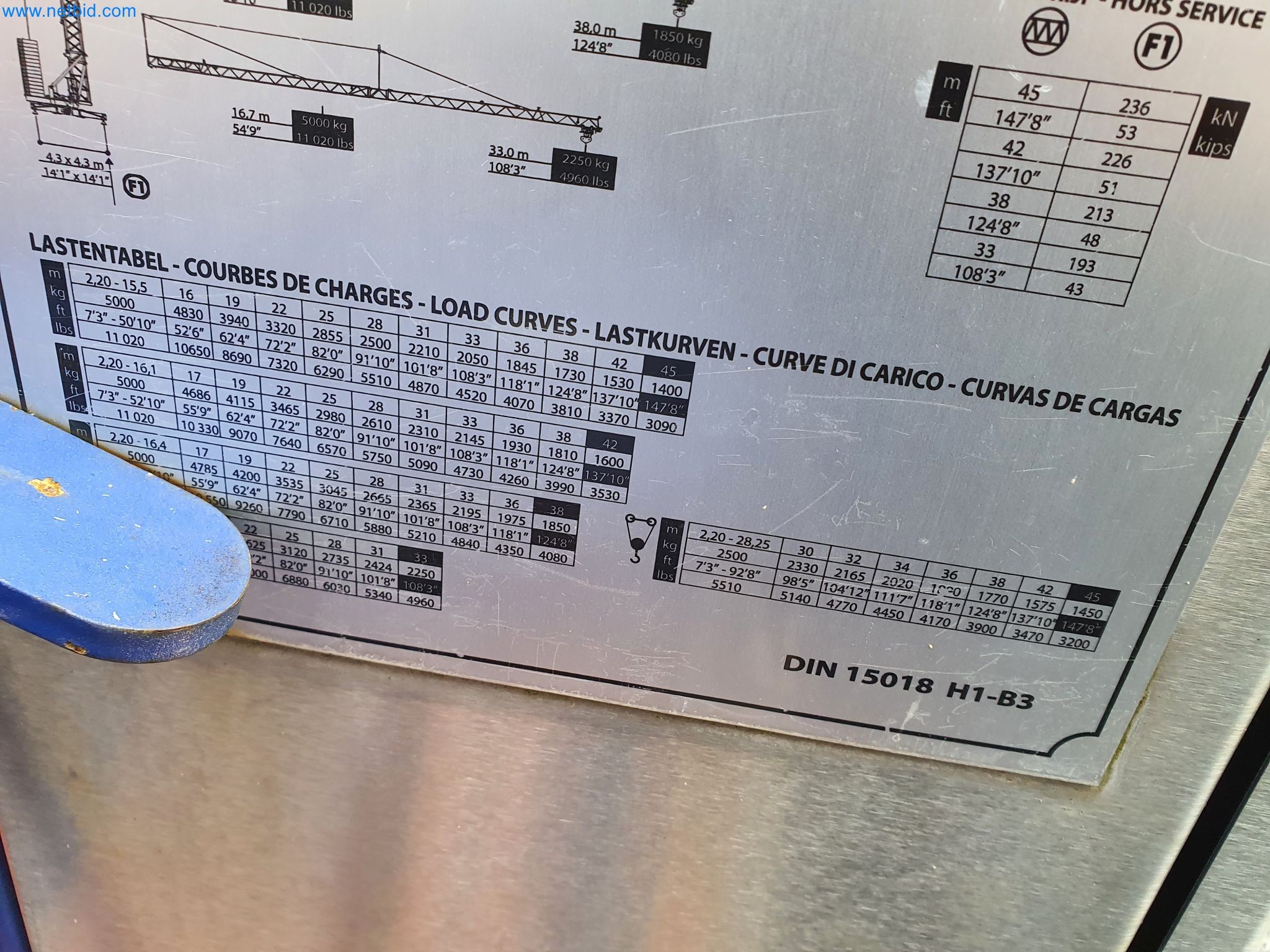 Maszyny budowlane, pojazdy, materiały szalunkowe i akcesoria z sektora budowlanego-10