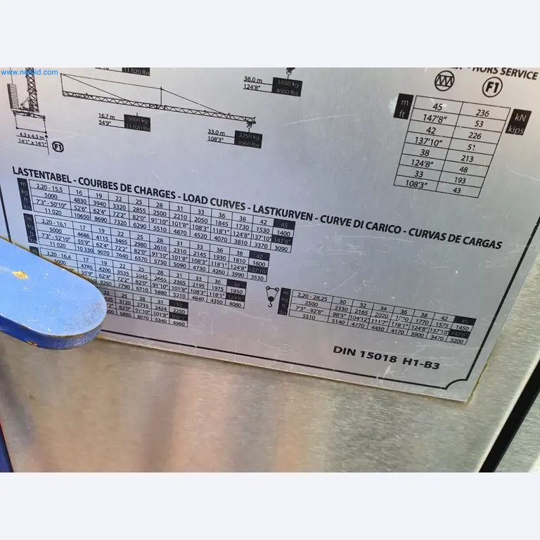 Maszyny budowlane, pojazdy, materiały szalunkowe i akcesoria z sektora budowlanego-10