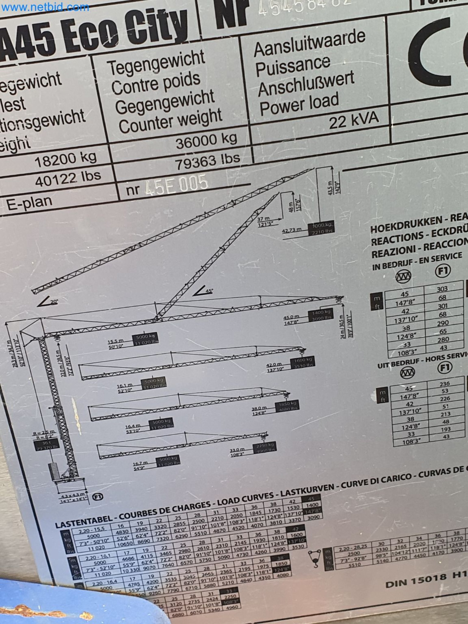 Maszyny budowlane, pojazdy, materiały szalunkowe i akcesoria z sektora budowlanego-6