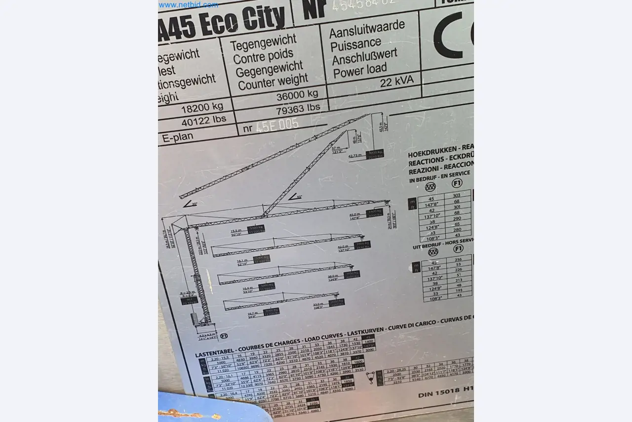 Maszyny budowlane, pojazdy, materiały szalunkowe i akcesoria z sektora budowlanego-6