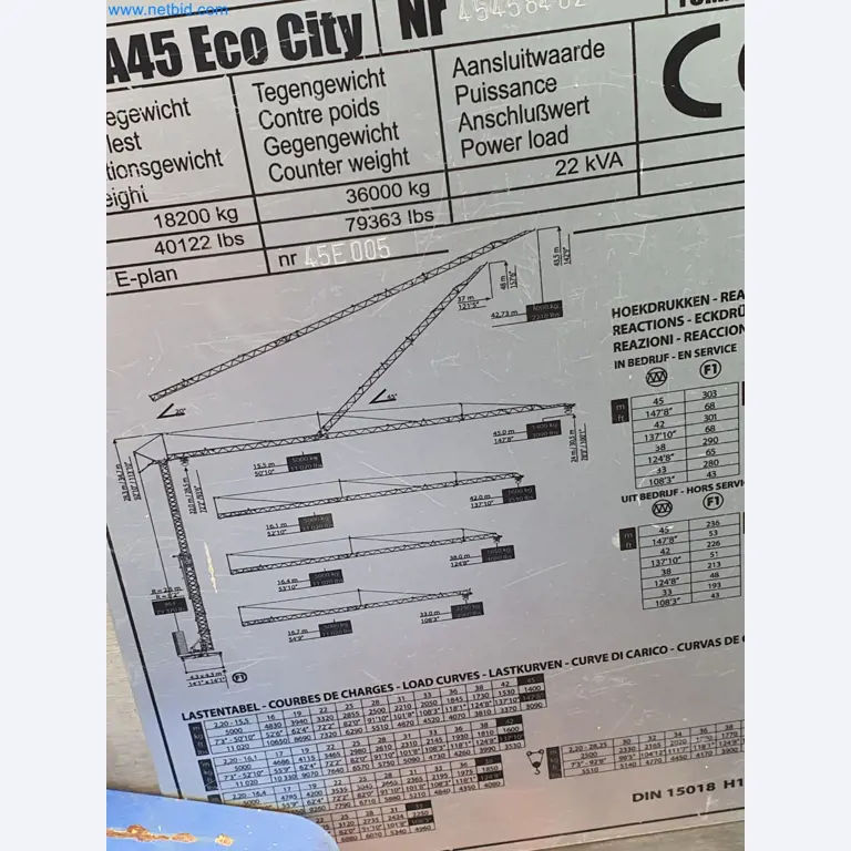 Maszyny budowlane, pojazdy, materiały szalunkowe i akcesoria z sektora budowlanego-6