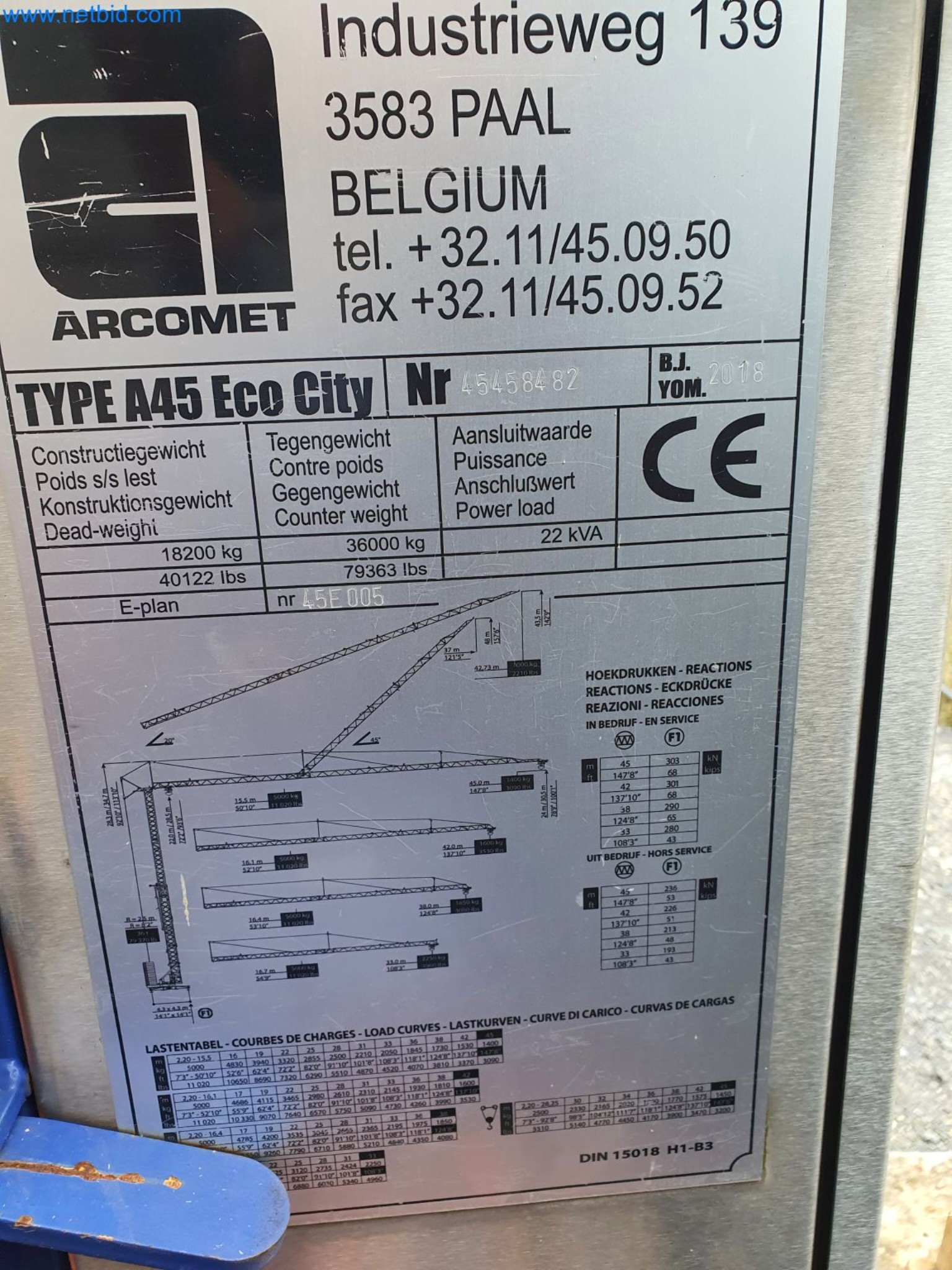 Maszyny budowlane, pojazdy, materiały szalunkowe i akcesoria z sektora budowlanego-7